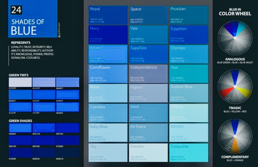 Shades Of Blue Color Chart